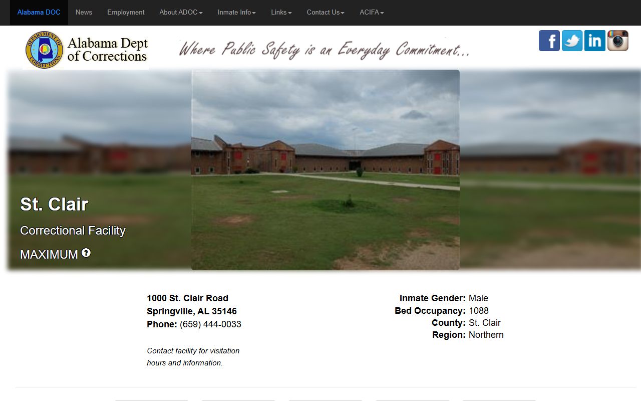 St. Clair Correctional Facility ADOC inmate population and facility details